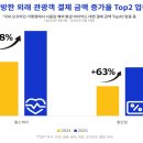 뷰티헬스잡화점 이미지