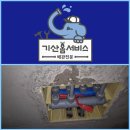 울산 매곡동 생활유적 | 울산북구매곡동화장실누수 탐지 천장 물샘 비용 절감 방법