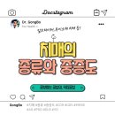 여명 EPS | 치매 1편 : 치매의 종류와 중증도별 증상