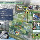 양산시친환경에너지타운 이미지