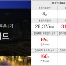 양우미소공인중개사사무소 이미지