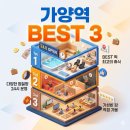 수금사우나매점 | 가양역 근처 24시간 찜질방 사우나 직접 가보고 고른 BEST 3 (가격 주소 포함)