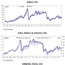 결혼상담서비스업 이미지