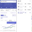 지에스(GS)25 남가좌점 | 남가좌/북가좌동 임장