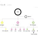 가온세상