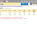 예당당구장 이미지