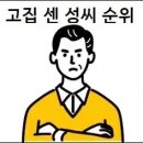 고집 센 성씨 순위 이미지