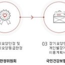 (솔)노인복지센터 이미지