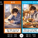 독슐랭