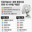 율 메디컬 트레이닝 센터 이미지