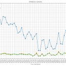 케이엘에너지 이미지