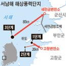 위도현대