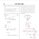 훈수학 전문학원 네이버블로그