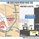 길음8 이미지