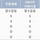 우수흑염소농장 이미지