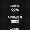 오마스의원