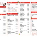 성희포차 고산점