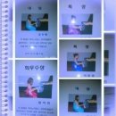 E쇼팽음악학원 이미지