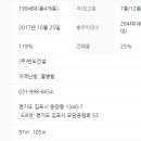 반도건설주식회사