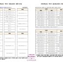 나성초등학교 이미지