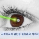 좋은의사들안과병원 이미지