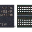 32 이미지