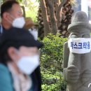 돌하르방 머니투데이