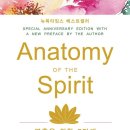 치유명상 심리상담연구소 이미지