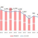 대한인력 이미지