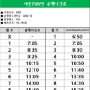 김대중컨벤션센터(마륵)역 이미지