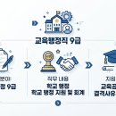 학교법인근명학교 티스토리