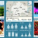 공학통계연구소