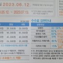 부경트럭모터스 이미지
