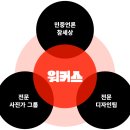 서울장수(주) 노동조합 이미지