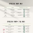 snpe체형교정 이미지