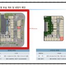 금강랜드 편의점 이미지