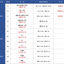 매쓰원 수학학원 이미지