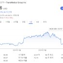 에이치메딕스 이미지