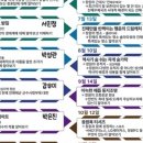 부림시장 이미지