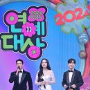 트리플리