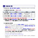 2021 제1회 경북 지방공무원 공개경쟁임용 필기시험 합격자 및 인성검사.면접시험 공고 이미지