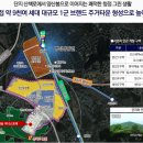 위너스골프클럽 이미지