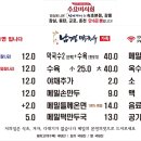 원통막국수 이미지