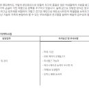 엠티콜렉션주 이미지