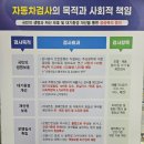 교통안전공단상암자동차검사소 | 2026 자동차 종합검사 | 한국교통안전공단 상암자동차검사소 후기 (비용, 예약, 주기, 과태료)