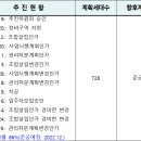 이수건설(유) 네이버블로그