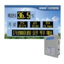 에이스개발(주) 네이버블로그
