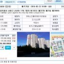 이륙공인중개사사무소 이미지