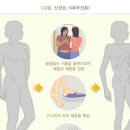 식이장애 거식증 원인 유형 증상 치료 이미지