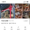 키슈드로렌